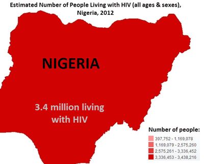 ВИЧ, СПИД, стадии развития болезни